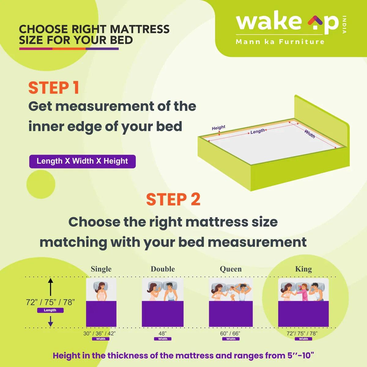 Imperious Orthopedic Memory Foam Mattress In White
