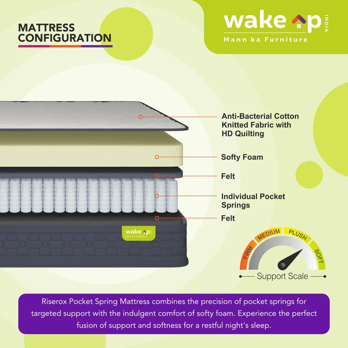 Riserox Foam and Pocket Spring Mattress In White