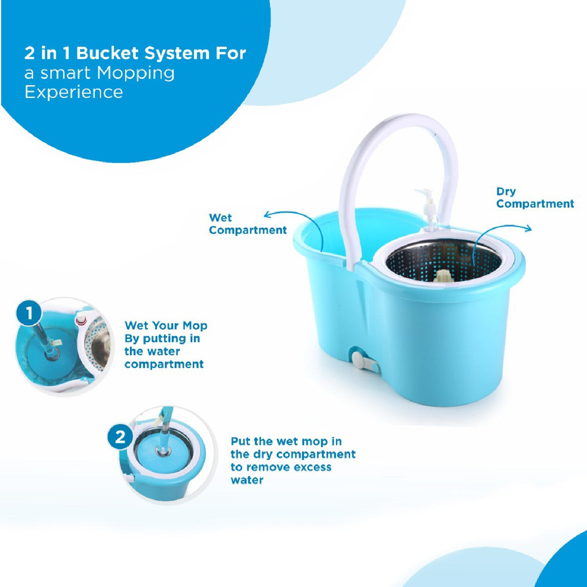 8702 Plastic Spinner Bucket Mop 360 Degree Self Spin Wringing With 2 Absorbers For Home And Office Floor Cleaning Mops Set Wukusy