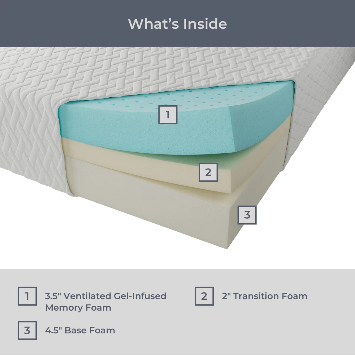 Wayfair Sleep 10" Plush Cooling Gel Memory Foam Mattress