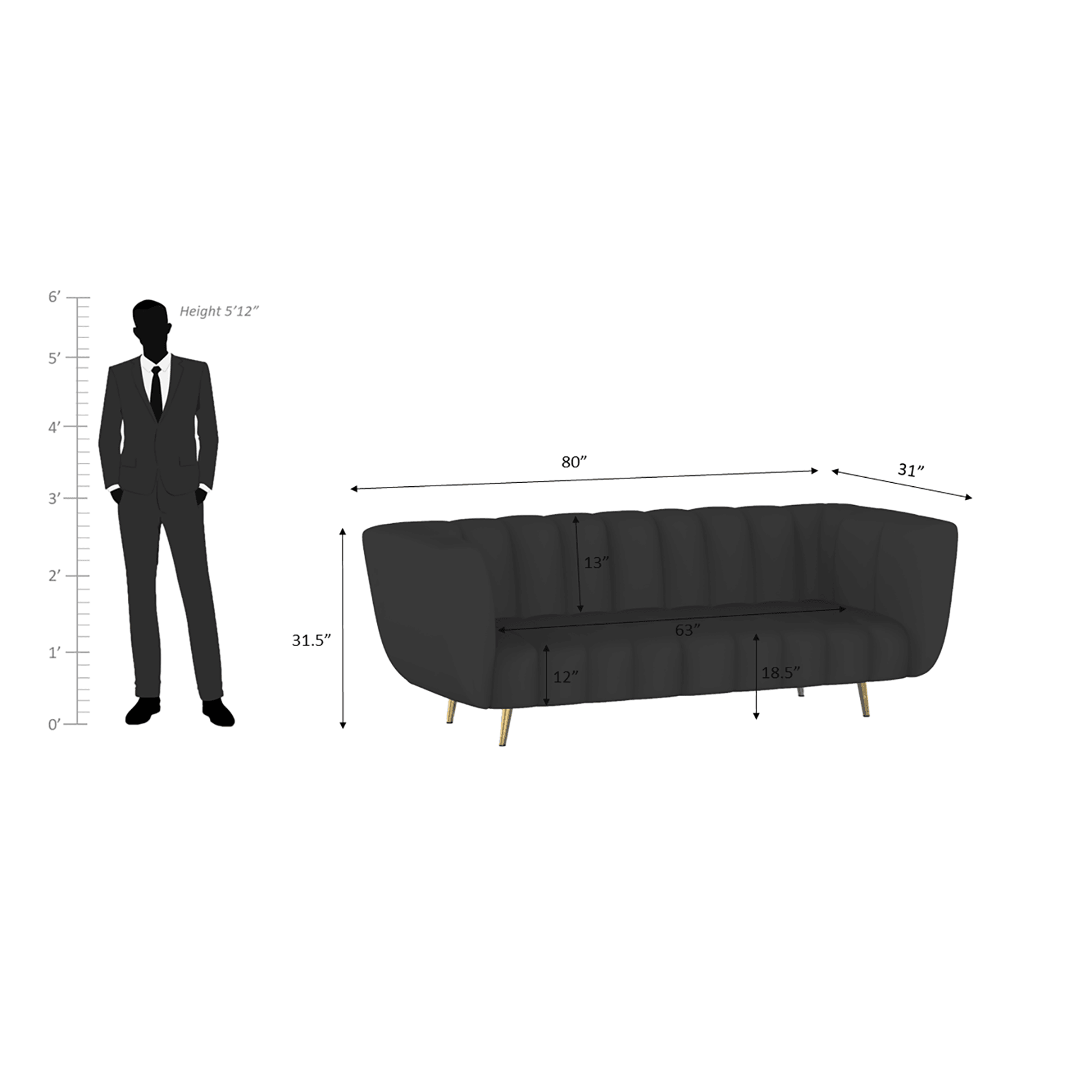 Mushy High Density Foam Sofa Set - Ouch Cart