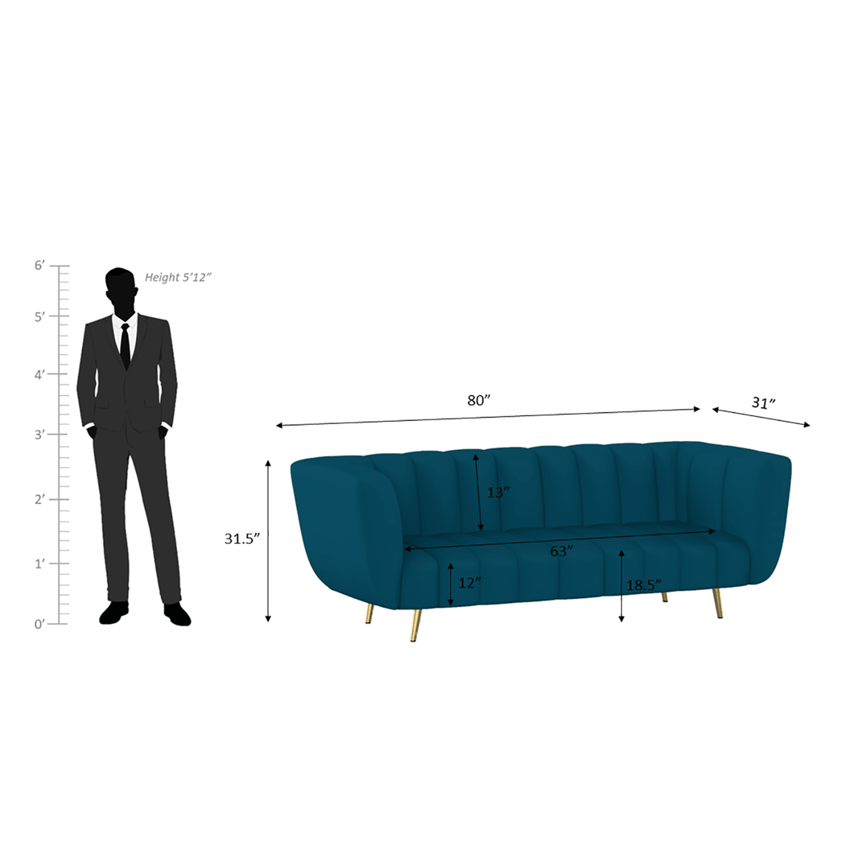Mushy High Density Foam Sofa Set - Ouch Cart