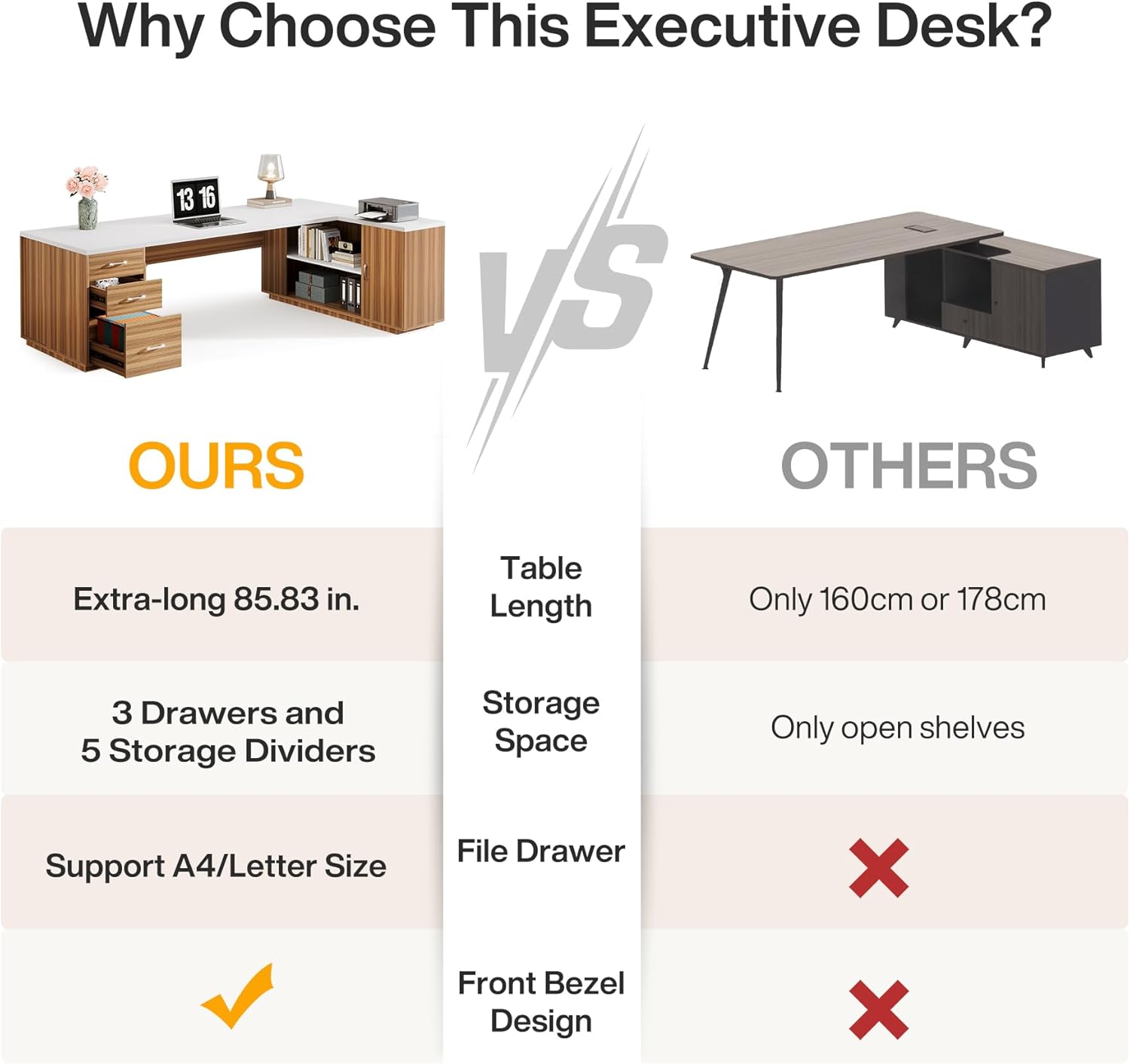 Ouch Cart Large L-Shaped Executive Office Desk with Storage