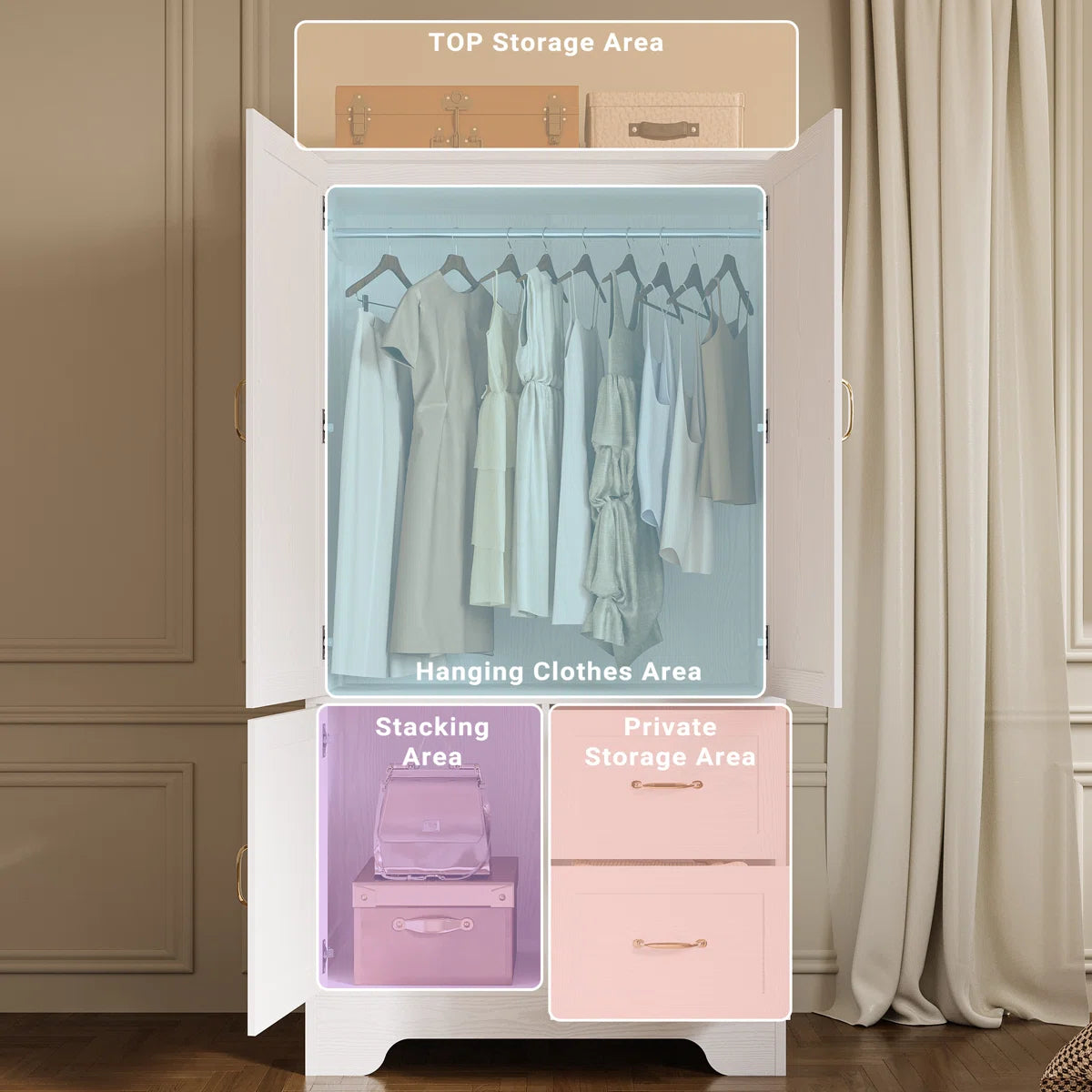 Wardrobe Closet With Mirror And Doors And Drawers And Shelves, Wooden Armoire Storage Cabinet With Hanging Rod For Bedroom, White