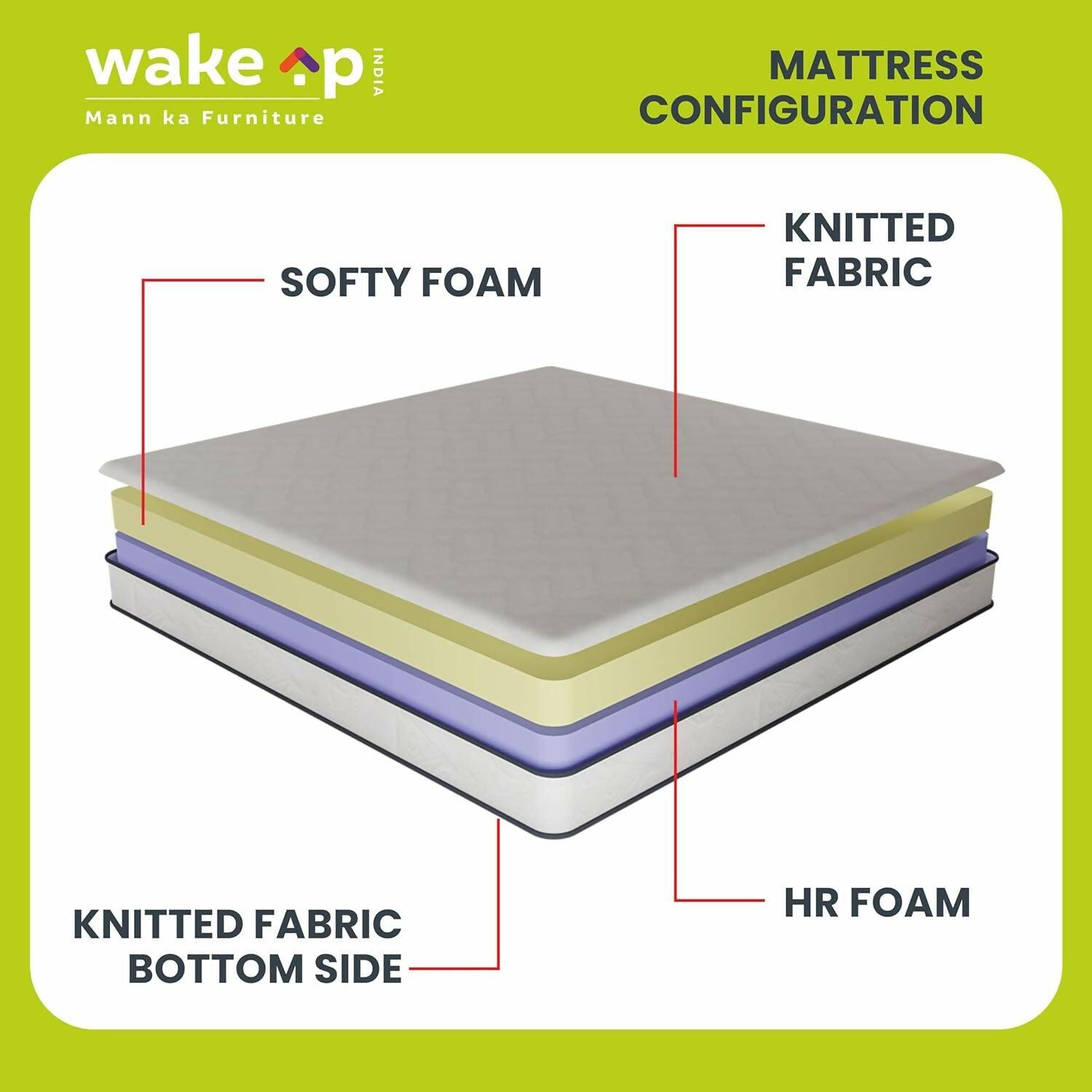Esyrest Single Foam Mattress - Ouch Cart 
