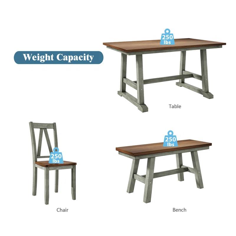 Dining Table Set, Kitchen Table Set - Ouch Cart 