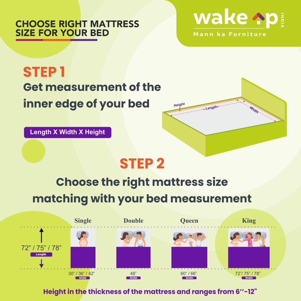 Double Size Luxuriate Orthopedic Hybrid Memory Foam Pocket Spring Mattress - Ouch Cart 