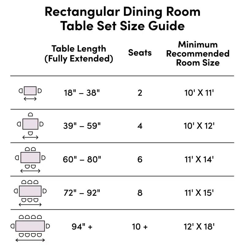 5 - Piece Trestle Dining Set - Ouch Cart 